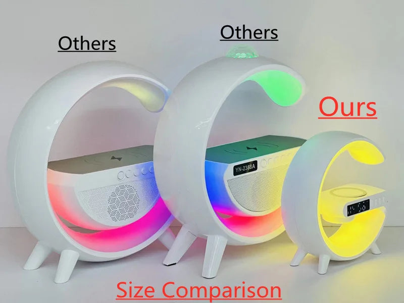 Çok Fonksiyonlu Kablosuz Şarj Cihazı & Bluetooth Hoparlör & RGB Gece Lambası – 15W Hızlı Şarj, iPhone, Samsung, Xiaomi, Huawei Uyumlu